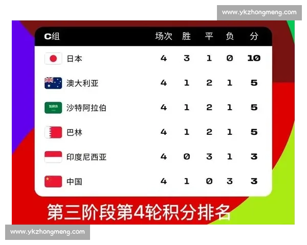 南美区竞争激烈，2026世界杯巨头争霸场面火爆