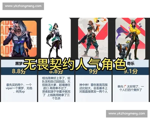 谁才是最强指挥无畏契约战术大师分析！