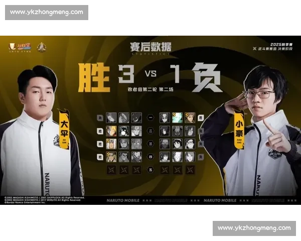 【前瞻】夏季赛总决赛预热，巅峰对决一触即发！