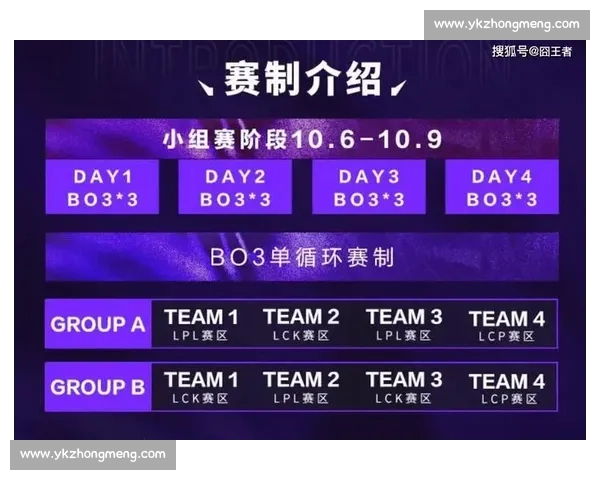 别再犹豫了！这份电竞积分榜，是你了解顶尖战队实力的最佳窗口！