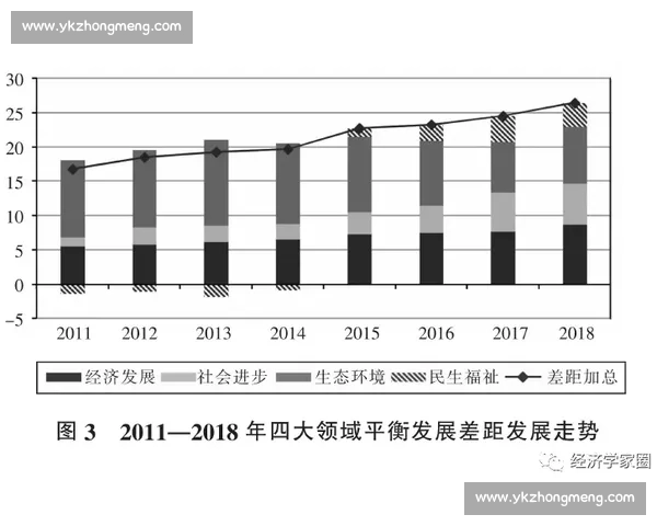 国家队球衣“审丑”大赛，最差设计花落谁家