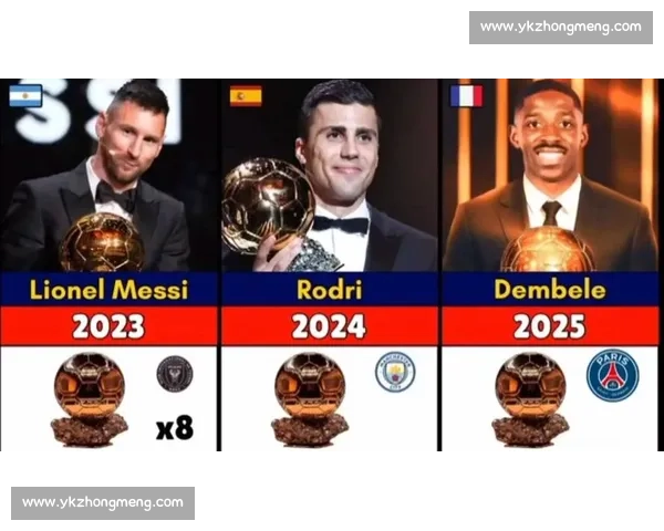 这届世界杯，是他们谢幕的舞台，也是新王登基的起点