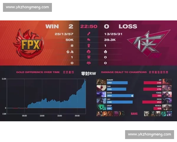 锁定北美赛区！积分榜上的较量，是硬实力还是战术博弈