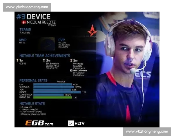 CSGO传奇谢幕电竞盛典致敬老将，泪洒赛场！