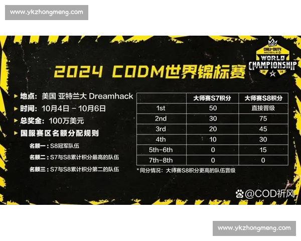 全球电竞盛典即将启幕，谁将捧起荣耀桂冠！