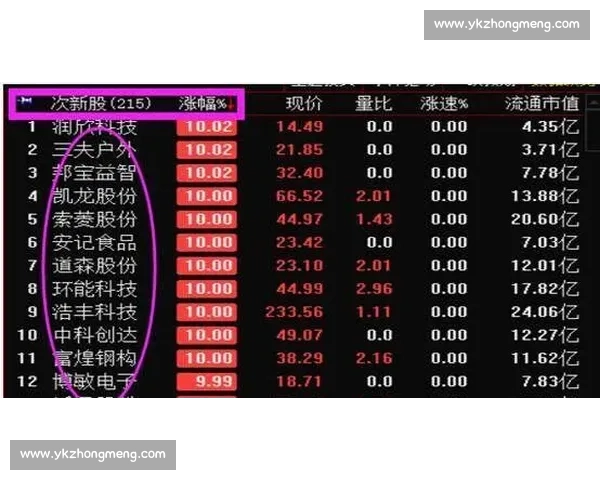 爆冷预警！法甲赛程暗藏玄机，黑马球队能否逆袭